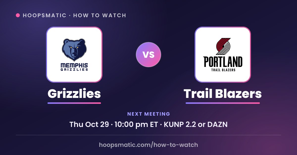 High-Stakes Drama Unfolds As Grizzlies vs Trail Blazers Takes Center Stage